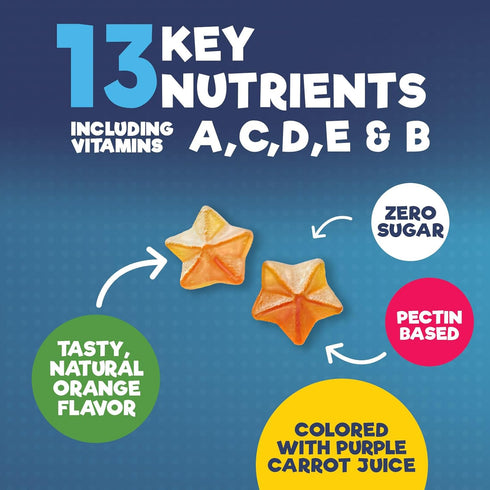Nature's Nutrition Vitamins for Kids Multivitamin Gummies, Kids Vitamins Gummy Sugar Free, Vitamin C, B6, B12, D3 & Zinc for Children's Immune Sup...