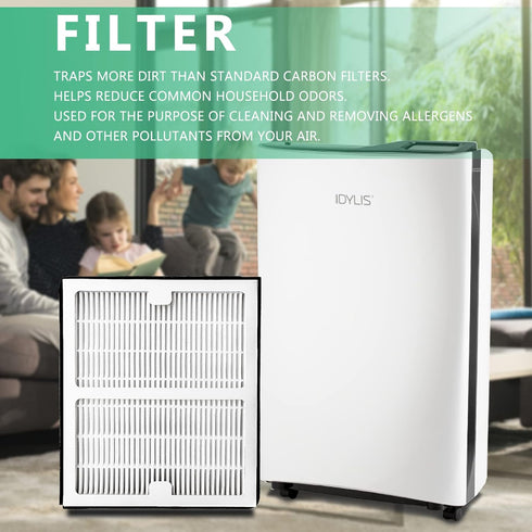 Gekufa Replacement Filter B Compatible with Idylis AC-2125, AC-2126, IAF-H-100B, IAP-10-125, IAPC-40-140, IAP-10-150, IAP-10-050 for Idylis Air Pu...