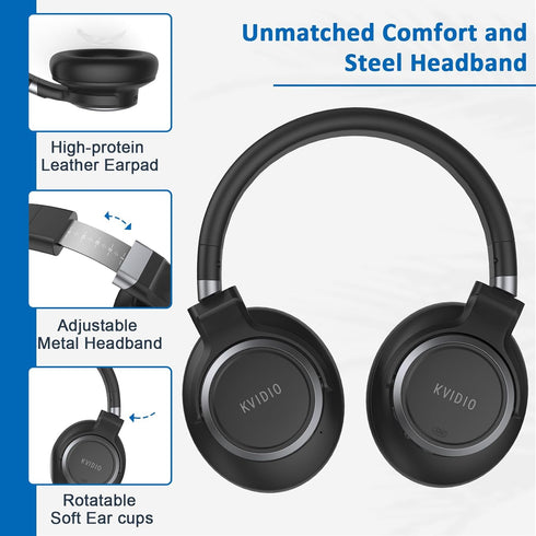 KVIDIO Active Noise Cancelling Headphones, 65 Hours Playtime Bluetooth Headphones with Microphone, Transparency Mode, Deep Bass and Hi-Fi Stereo S...
