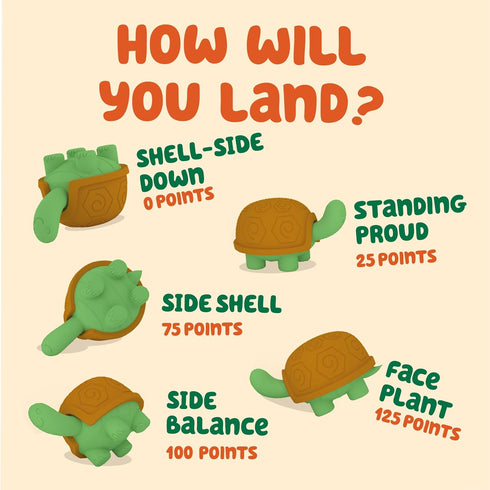 Ridley's Games Tortoise Tumble- Fast Paced Family Game - Press-your-luck to earn more points - Parties, Trips, Camping, Game Night - Gift for Kids...