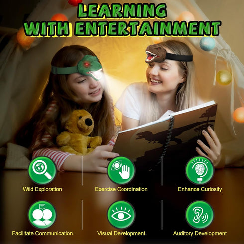 Dinosaur Headlamp for Kids Flashlight Led Headlights Roar & Silent Mode, T-Rex Dinosaur Toys, Camping Gear, Gifts for Boys Girls Adults...