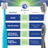 Brilliant Specialty Adult Round Toothbrush for Sensitive Mouths to Support Chemo and Other Sensory Oral Care Needs with Ultra Soft Bristles, Viole...