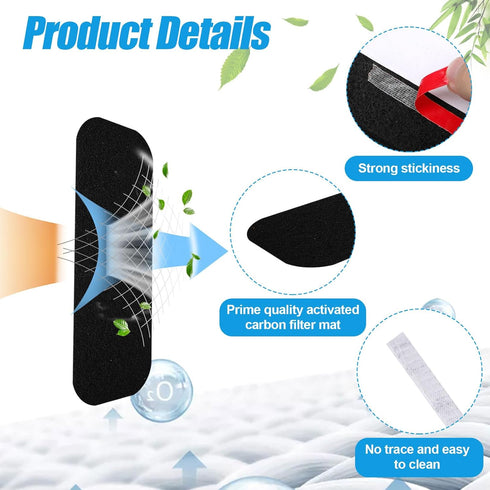 5pcs Ceiling Fan Air Filter, Fan Blade Air Purifier Active Carbon Filter Pads with Double-sided Tape for Home Office Keep Air Fresh Cleaning Conta...