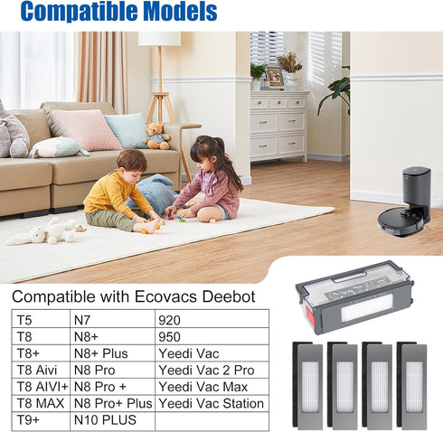 Replacement Filters for ECOVACS Deebot Ozmo T8 T8+ T8 Aivi T8 AIVI+ T8 MAX T9+ T5 N8+ / N8+ N8 Pro N8 Pro + / N8 Pro+ N10 + N7 OZMO 920 950 for Ye...