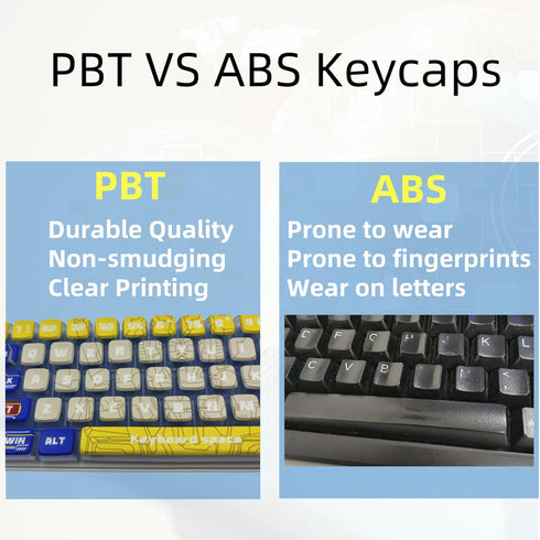 Blue Pudding Keycaps, Dye Sub PBT Keycaps,Custom Keycaps for Mechanical Gaming Keyboard,Shine Through Keycaps,Compatiability for 100%, 95%,80%,75%...