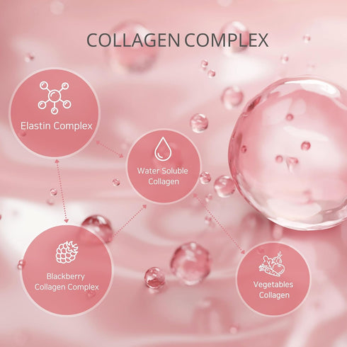 Hydrating Anti-aging Moisturizing smoothening Collagen Balm Stick for Face, Body and Hair Usable. Made in Korea 0.35 oz....