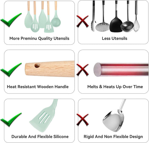 Kitchen Utensils Set, 5 Pcs Non-Stick Silicone Kitchen Cooking Utensils with Wooden Handle, Kitchen Spatula Cookware Utensils Set, Heat Resistant ...