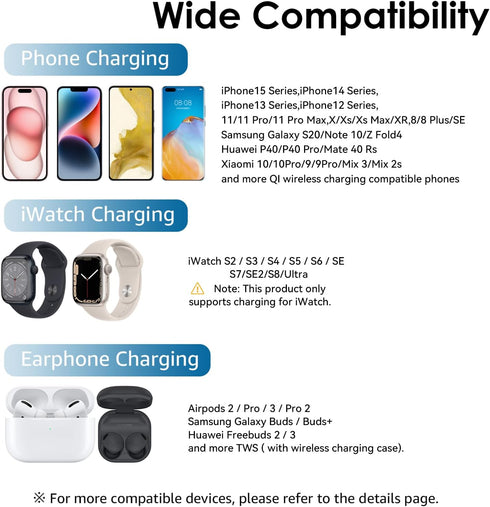 Minthouz Wireless Charger, 3 in 1 Fast Wireless Charging Station with 20W Adapter for Multiple Devices Apple Watch, AirPods, Wireless Charger Stan...