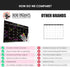 Black Magnetic Calendar for Refrigerator - Dry Erase Calendar for Fridge – For Family, Kids, Workout, Menu Planner – 12 x 16in - Includes 4 Marker...