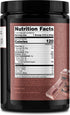 TransformHQ Whey Protein Isolate (WPI) Chocolate Flavored 7 Servings - Performance Protein Powder...