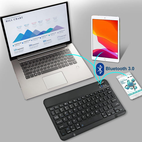 Bluetooth Keyboard for iPad 10th Generation,Mini Rechargeable Wireless keyboard Compatible with iPad 10.2 (9th/8th/7th), iPad Pro 13/12.9/11 Inch,...