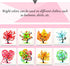 Swpeet 1000Pcs Christmas Green Craft Buttons, 2 and 4 Holes Red Round Craft Resin Sewing Buttons Suitable for Christmas Sewing Decorations, Art & ...