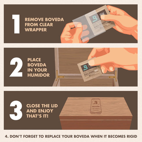 Boveda 65% Two-Way Humidity Control Pack For Up to 25 Items – Size 60 – Single – Aging & Long-Term Storage in Plastic & Wood Boxes – Moisture Abso...