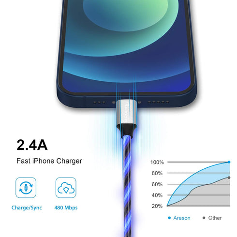 Light up iPhone Charger Cord, LED Lightning Cables 1 Pack | Apple MFi Certified | USB Fast Charging Cord for Apple iPhone 13 12 11 Pro Max XR XS X...