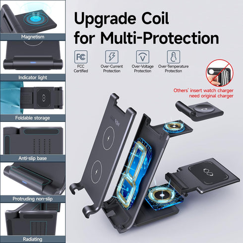 Wireless Charging Station for Samsung,MANKIW Foldable 3 in 1 Fast Charger Station for Galaxy S24 S23 S22 S20 Ultra Z Flip Fold 5/4/3Galaxy Watch 6...