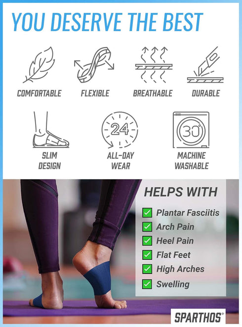 Sparthos Arch Support Sleeve - Plantar Fasciitis Support Brace - Foot Feet Brace, Ankle Pain Relief, Night Splint - Dr Sock Docsocks Soothers Supp...
