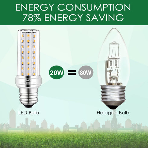 E26 LED bulbs,20W LED Corn Light Bulb,150W Equivalent 2000lm CRI 85+ Warm White 3000K E26/E27 Base Non-dimmable Ceiling Fan Light Bulbs for Indoor...