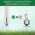 E26 LED bulbs,20W LED Corn Light Bulb,150W Equivalent 2000lm CRI 85+ Warm White 3000K E26/E27 Base Non-dimmable Ceiling Fan Light Bulbs for Indoor...