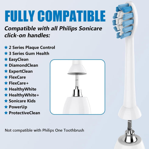 5-Star Compatible with C1 Sonicare Replacement Heads. Electric Toothbrush Heads Compatible with Sonicare Electric Toothbrush. 4 Pack, Blue...