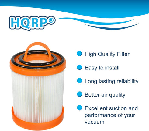 HQRP 2-pack Dust Cup Filter compatible with Eureka 5700 5740A 5810A 5811A 5812A 5813AV 5815AV 5840 5841 5856 5857 5860 Litespeed Whirlwind Vacuum ...