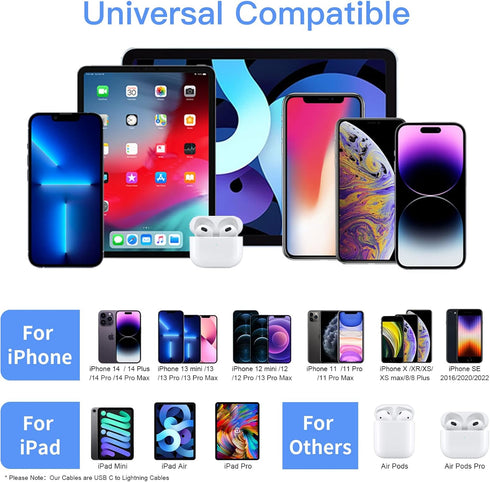 20W USB C Fast Charger 10 FT Compatible with iPhone 14 13 12 11 XS XR X 8 iPad, 2 Pack PD Wall Charger Block with 10FT Long Type C Lightning Cable...