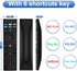 Universal Remote Control for All Vizio Smart TV, XRT140 for VIZIO All LED LCD HD 4K UHD HDR Smart TVs, Replacement XRT136 Smartcast D-Series E-Ser...