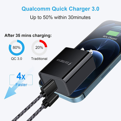 USB Charger Plug,Quick Charge 3.0 Fast Charging Block Wall Charger Cube Box for iPhone,Samsung Galaxy S23 A14 A54 S22 S21 Note20 S10 A10e S9 S8 A5...