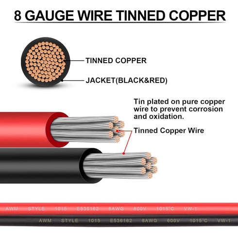 iGreely Battery Cable 8 AWG 8 Gauge Wire Made with Tinned Copper Wire Battery Power Inverter Cables with 5/16" Lugs Terminals for Solar Panel Auto...