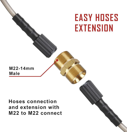 Pressure Washer Adapter Set, Quick Disconnect Kit, M22 Swivel to 3/8'' Quick Connect, 3/4" to Quick Release, M22 to M22 Convert...