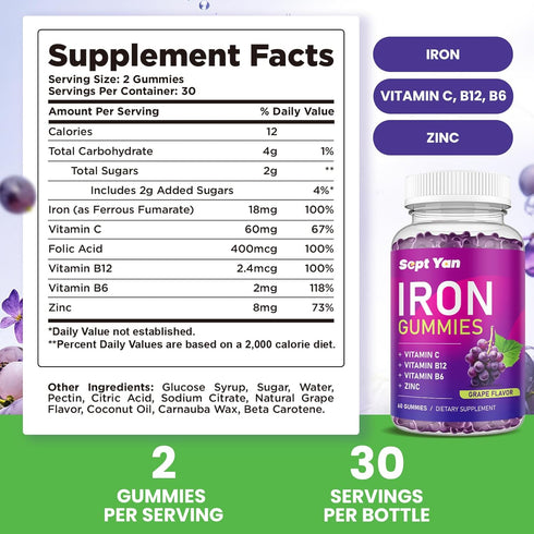 Iron Gummies for Women & Kids - with Vitamin C, B12, B6, Zinc - Blood Builder & Energy - Iron Supplement Gummies Support for Iron Deficiency, Anem...
