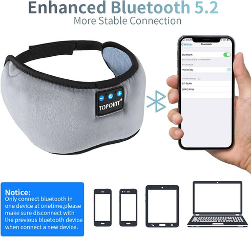 TOPOINT Sleep Mask Headphones with Wireless Bluetooth 5.3, Eye Mask White Noise Headphones for Sleeping Mask Light Blocking, Timer, 14 Hours for W...