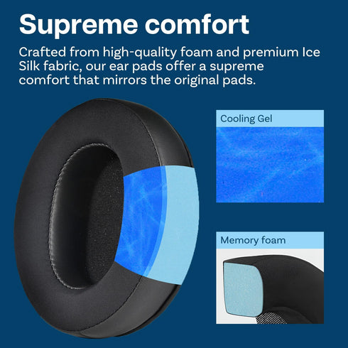 Ear Pads Replacement for Razer Kraken V3 / Razer Kraken V3 Pro Gaming Headset by MMOBIEL - Cooling Gel Ear Pad Cushions - Earpads Replacement - Bl...