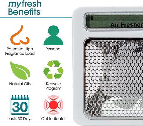 Fresh Products myfresh Fragrance Refill, Air Freshener, Reduce Fragrance Overload, Eliminates Sticky Residue, Dry Fragrance Technology, Free Batte...
