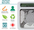 Fresh Products myfresh Fragrance Refill, Air Freshener, Reduce Fragrance Overload, Eliminates Sticky Residue, Dry Fragrance Technology, Free Batte...