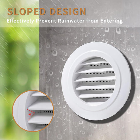 2 Packs Soffit Vents 3 Inch Vent Cover - Round Vent Cover with Built-in Fly Screen, ABS Air Exterior for Living Room Bathroom Office Home Ventilat...