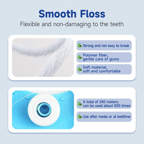 Dr.Good Glide Dental Floss, Deep Clean Mint Dental Floss, Pack of 6, 240M, PTFE & PFAS Free Floss, Small Packaging, Portable, Shred-Resistant Flos...