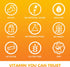 Vitamin World Vitamin C 1000 mg with Bioflavonoids, Immune Support, Antioxidant Protection, Vitamin C Supplement for Collagen Production, Bone & S...