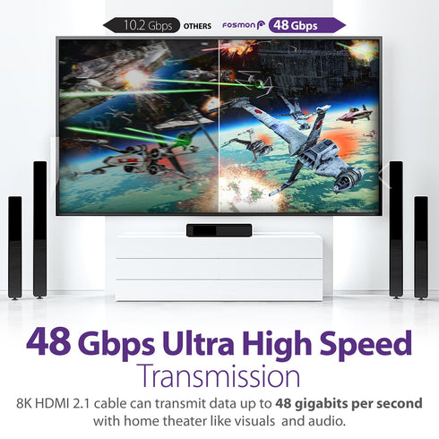 Fosmon HDMI 2.1 Cable 8K@60Hz 1ft, Premium Certified in-Wall CL3 Rated, 48Gbps Ultra High Speed, 4K@120Hz, Dynamic HDR, HDCP 2.3, 3D, eARC, 30AWG ...