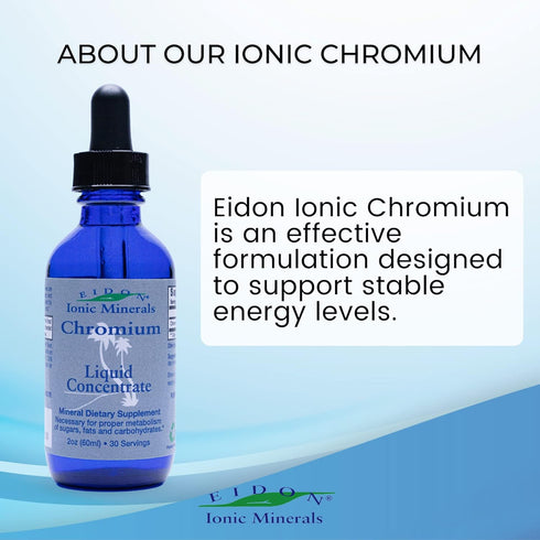Eidon Ionic Minerals Liquid Chromium Concentrate - Ionic Chromium Supplement Drops, Supports Stable Energy Levels, All-Natural, No Sugar Added, No...