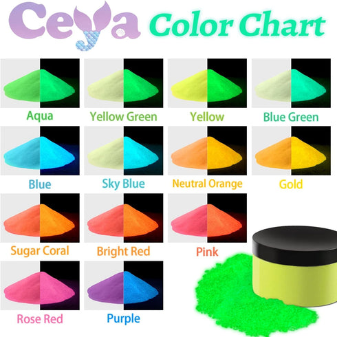 Ceya Fluorescent Blue Glow Powder, 5.3oz/150g Glow in The Dark Pigment Powder, Luminous Powder Resin Color Pigment, Fluorescent Pigment Dye for Ep...
