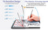 4096 Pressure Stylus Pen for Microsoft Surface Pro 9/8/7/6/5/4/3/X Surface Laptop Book Studio Surface 3/Go3/Go2/Go Pen Protocol, Magnetic Hold, Er...