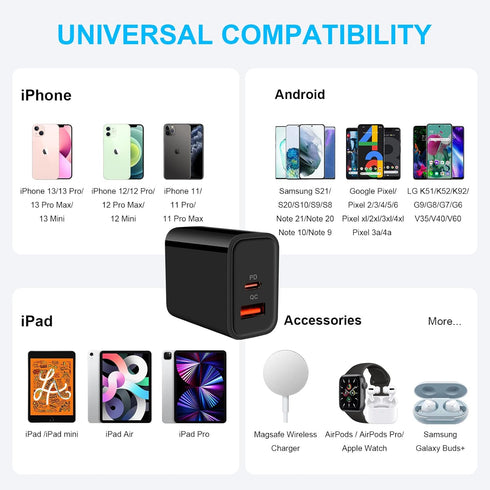 USB C Charger Block, 20W Dual Port PD Wall Charger for iPhone 15 Pro Max/14/13/12/11/Pro/Max, USB-C Power Wall Plug Adapter Fast Charging for Sams...