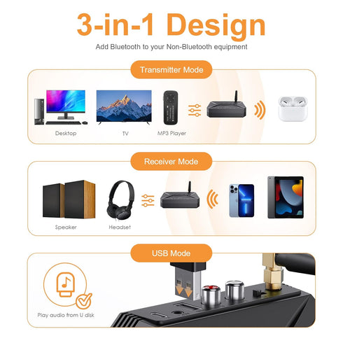 JXTZ Bluetooth Transmitter Receiver, 3 in 1 Bluetooth 5.0 Aux Audio Adapter with USB/RCA/AUX Output for Music Streaming Sound System, Bluetooth Re...