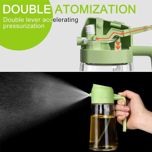 Oil Dispenser Bottle for Kitchen,2 in 1 Olive Oil Dispenser and Oil Sprayer,17oz/500ml Olive Oil Bottle,Oil Sprayer for Cooking,Premium Glass Oil ...