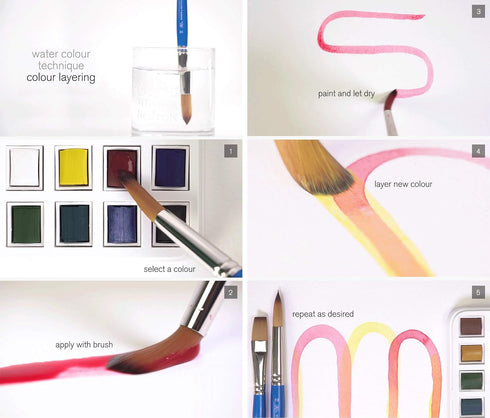 Winsor & Newton Cotman Watercolor Paint Set, 6 Colors, 8ml (0.27-oz) Tubes...