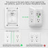 Wall Charger, Surge Protector, QINLIANF 5 Outlet Extender with 4 USB Charging Ports (4.8A Total) 3-Sided 1680J Power Strip Multi Plug Adapter Spac...