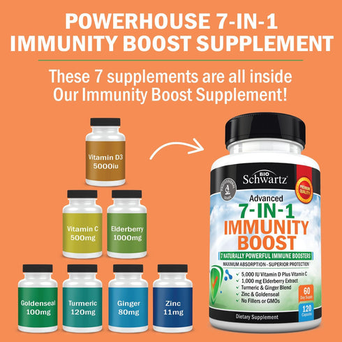 Immune Support Supplement with Zinc Vitamin C Vitamin D 5000 IU Elderberry Ginger D3 Goldenseal - Dr Approved Immunity Vitamins for Adults Women a...