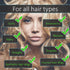 One Twenty Three Loops - RemySoft Professional Grade Loop Brush - Safely Detangles Hair Extensions, Weaves and Wigs - Snag Free Styling for Human ...