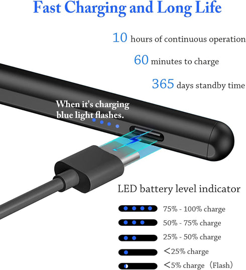 Active Stylus Pens for Touch Screens, DOGAIN Pencil for Android, Rechargeable Tablet Pen POM Tip Magnetic iPad Pencil for iPad/Pro/Air/Mini/iPhone...