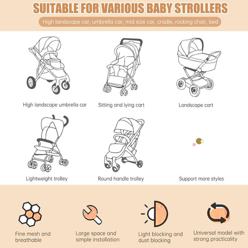 Mosquito Net for Stroller,Baby Pram Net Portable Daisy Print Stroller Netting Cover Perfect Bug Net for Strollers,Bassinets,Mini Crib,Cradles and ...